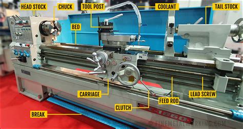 metal lathe parts